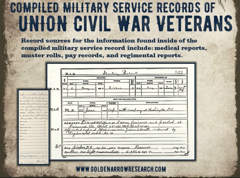 national archives veteran records