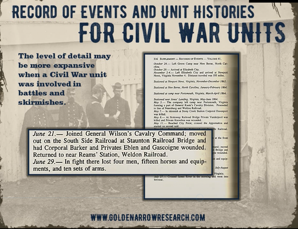 union civil war navy records