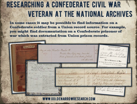 Civil War and Later Navy Personnel Records at the National Archives, 1861-1924 By Lee D. Bacon