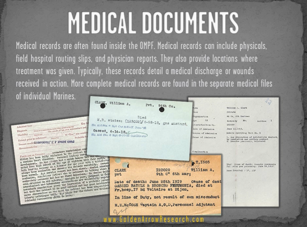 You Have A Right To Your Medical Records Heres How To Request Them