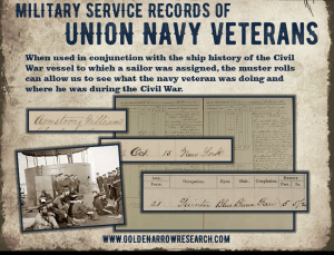 us navy civil war records