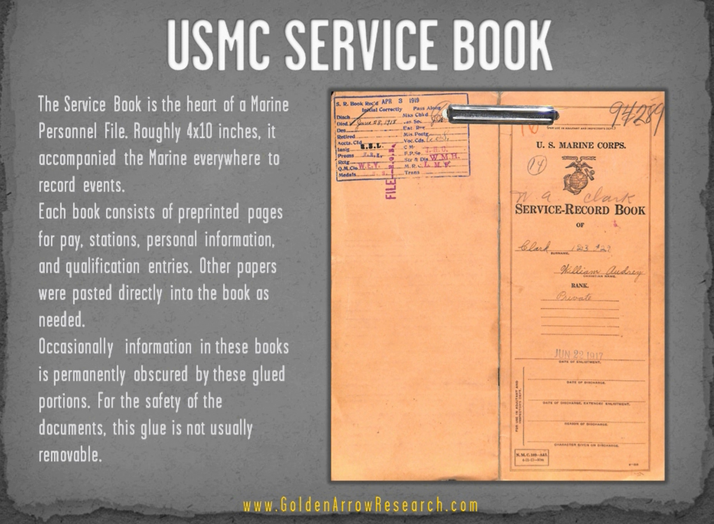 The U.S.M.C. O.M.P.F.- Essential Military Records For Genealogy And ...