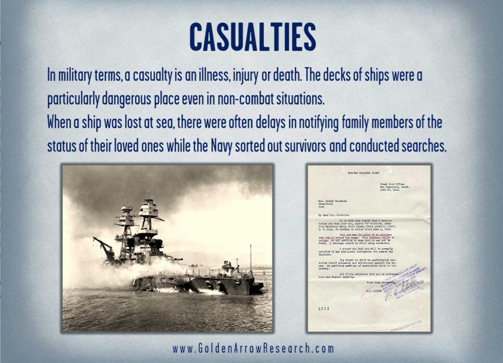 world war 2 navy records