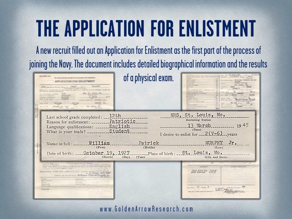 world war 2 navy enlistment records free